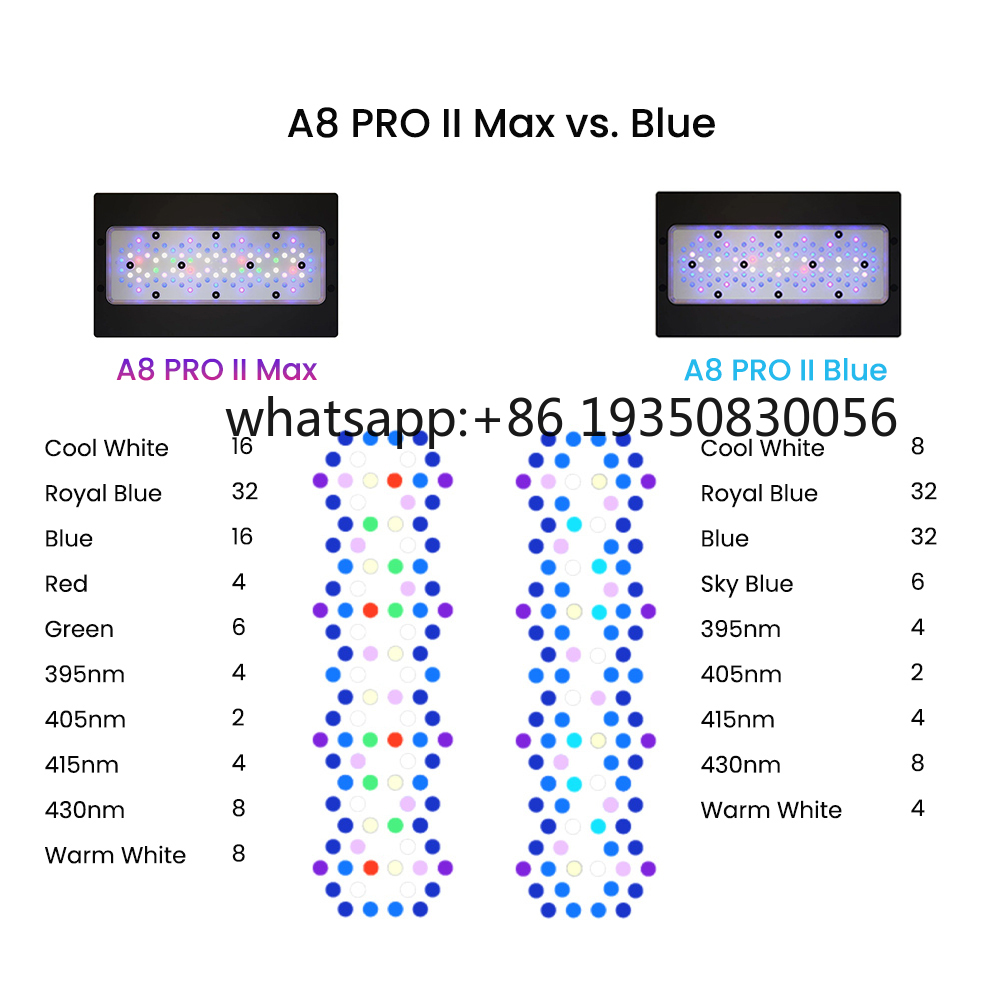 2026-A8 PRO II Max and Blue 24 - Aquarium Fish Tank recension och pris